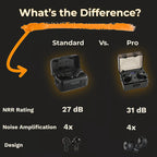 ARM NEXT FieldOps Tactical Earbuds