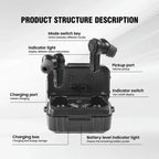 ARM NEXT FieldOps Tactical Earbuds