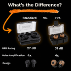 Ravine FieldOps™ Tactical Earbuds