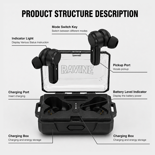 Ravine FieldOps™ Tactical Earbuds